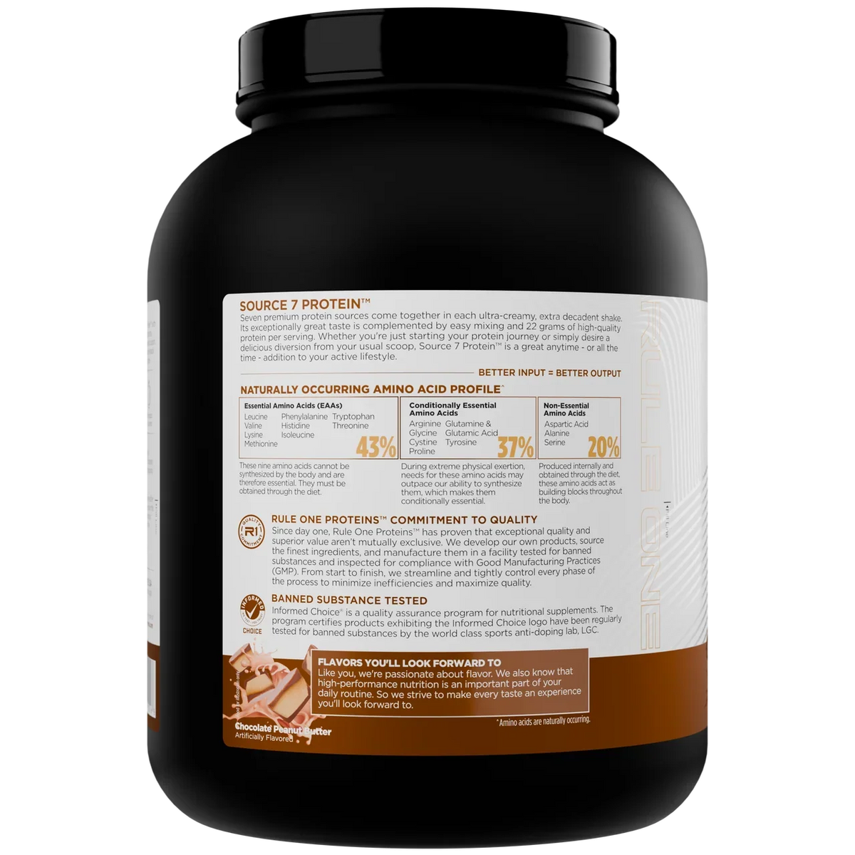 Source 7 Protein