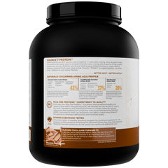 Source 7 Protein