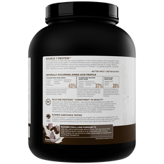 Source 7 Protein