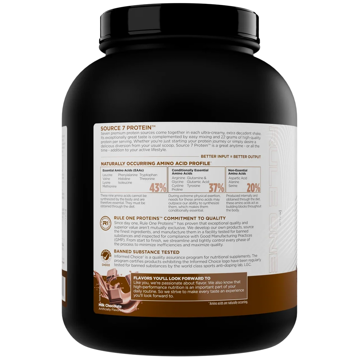 Source 7 Protein