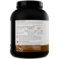 Source 7 Protein