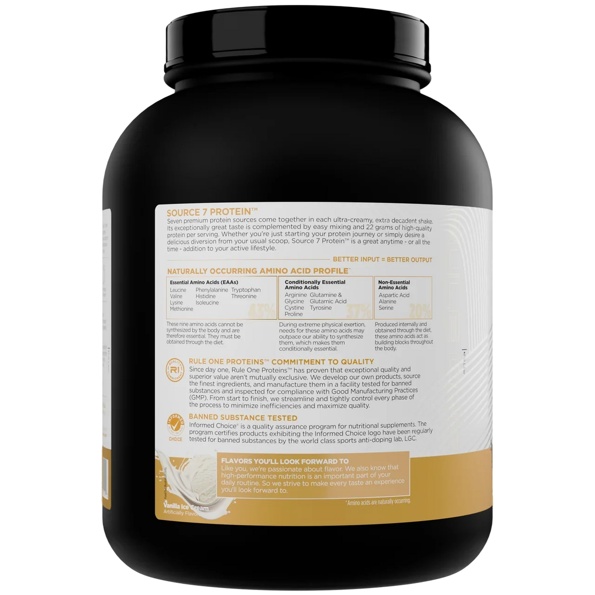 Source 7 Protein