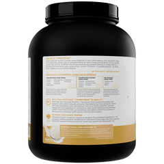Source 7 Protein