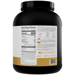 Source 7 Protein