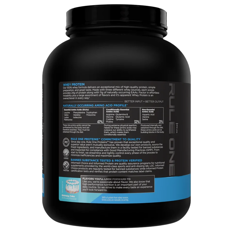 R1 Whey Protein