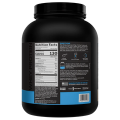 R1 Whey Protein